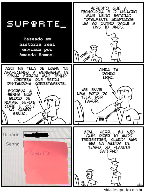 Reprodução