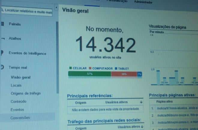 Reprodução