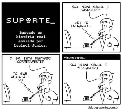 Reprodução