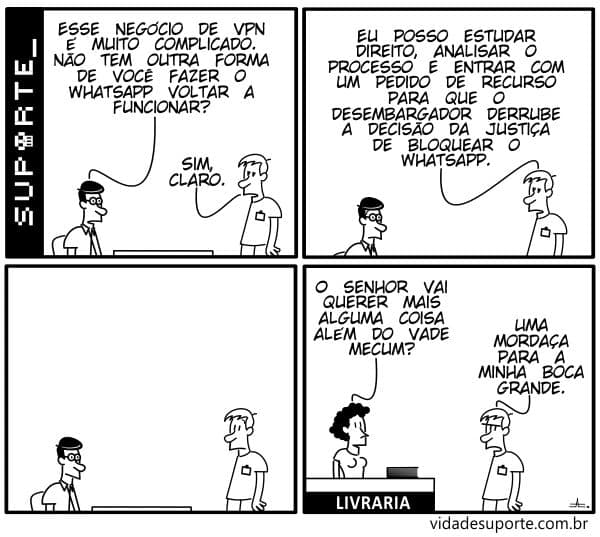 Reprodução
