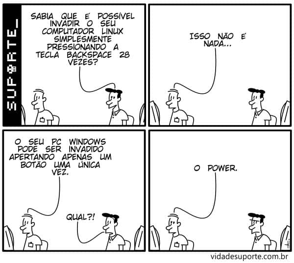 Reprodução