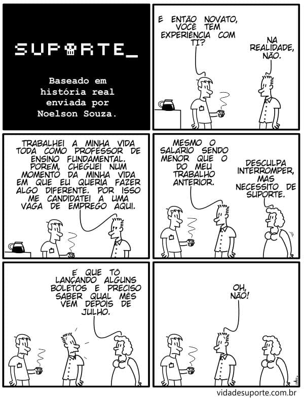 Reprodução