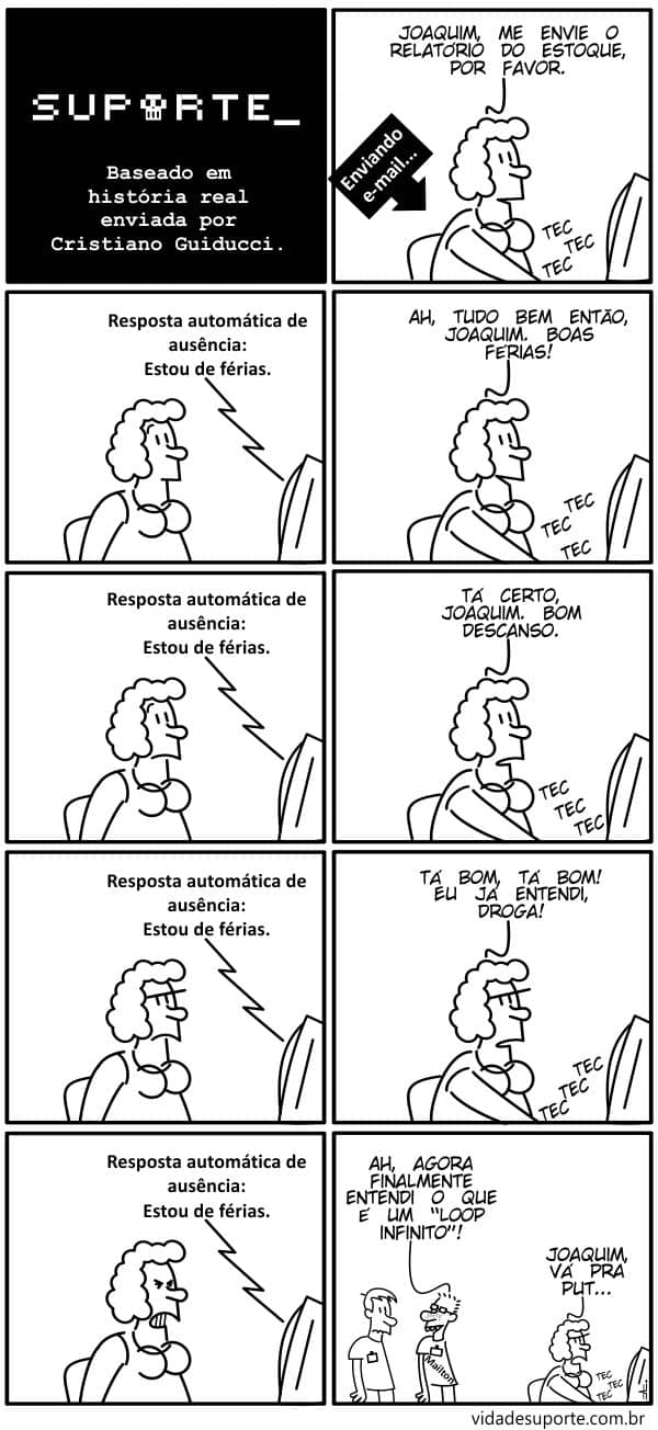 Reprodução