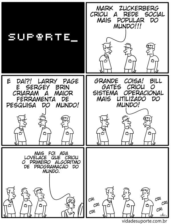 Reprodução