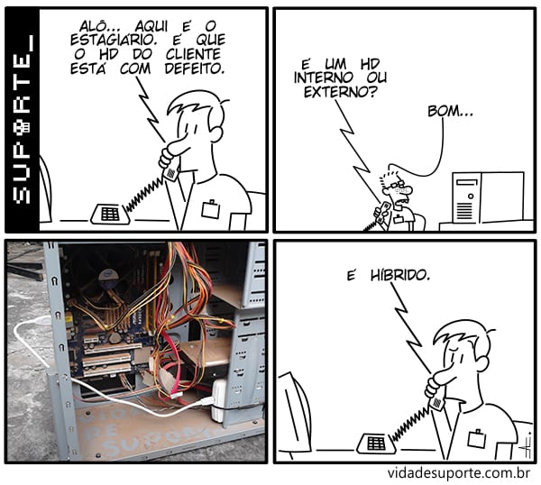 Reprodução
