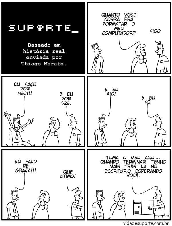 Reprodução