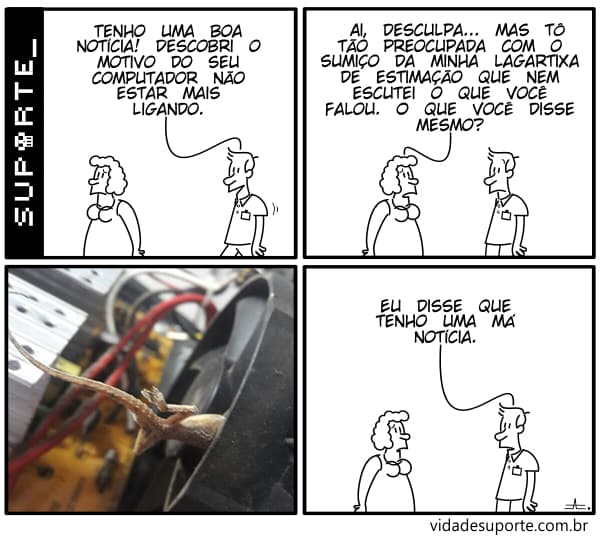 Reprodução