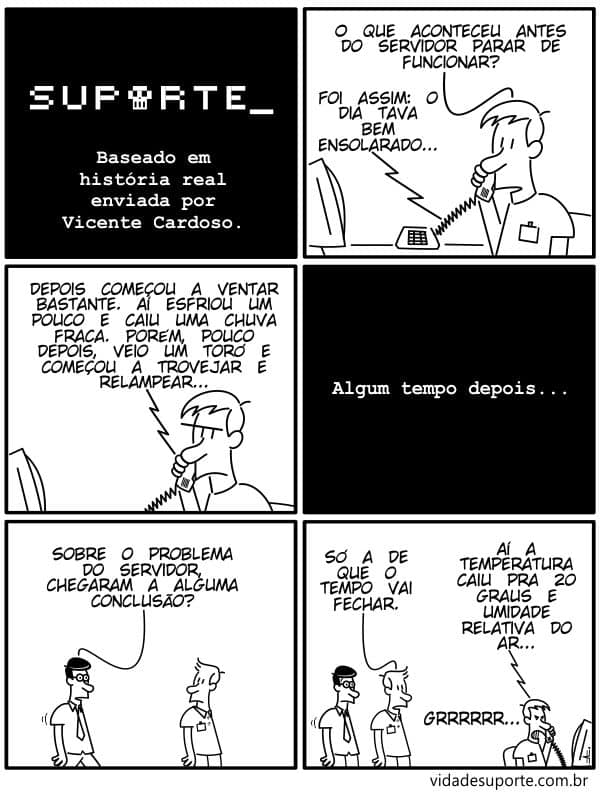 Reprodução