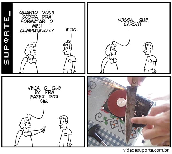 Reprodução
