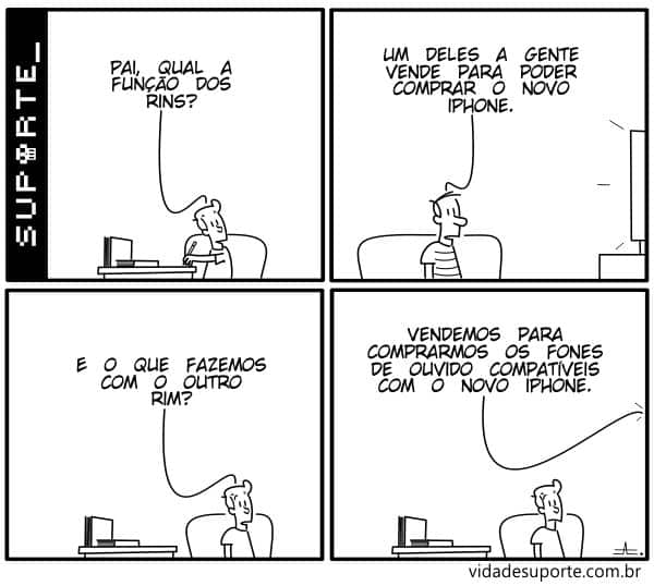 Reprodução