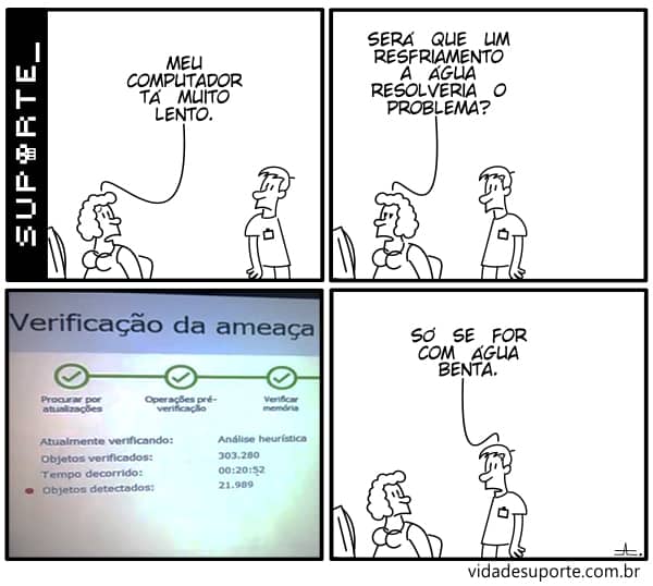 Reprodução