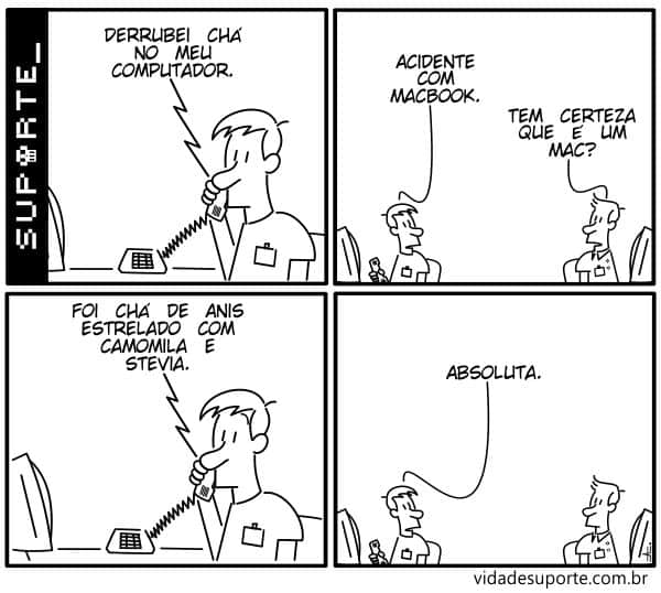 Reprodução