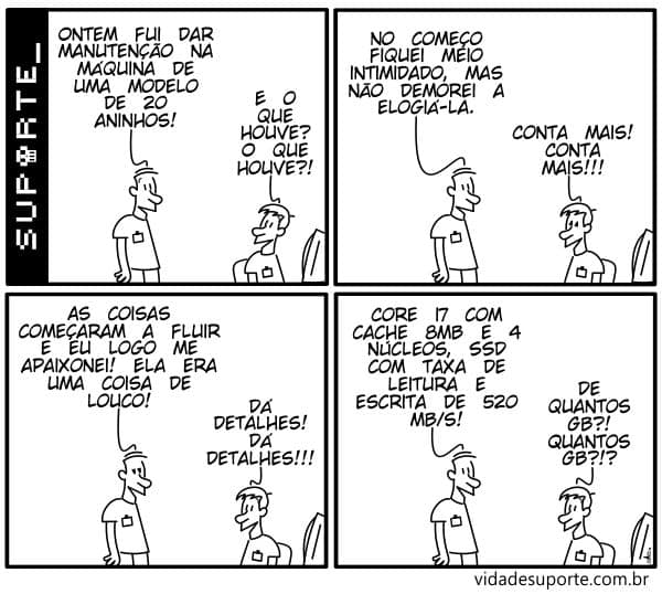 Reprodução