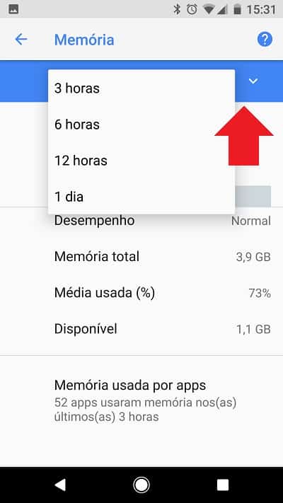 Reprodução