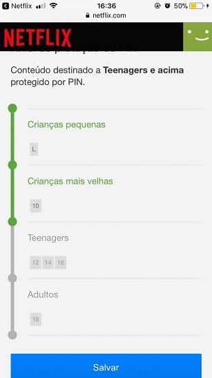 Reprodução