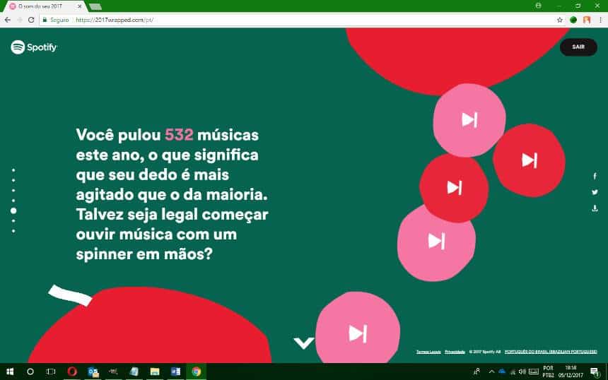 Reprodução