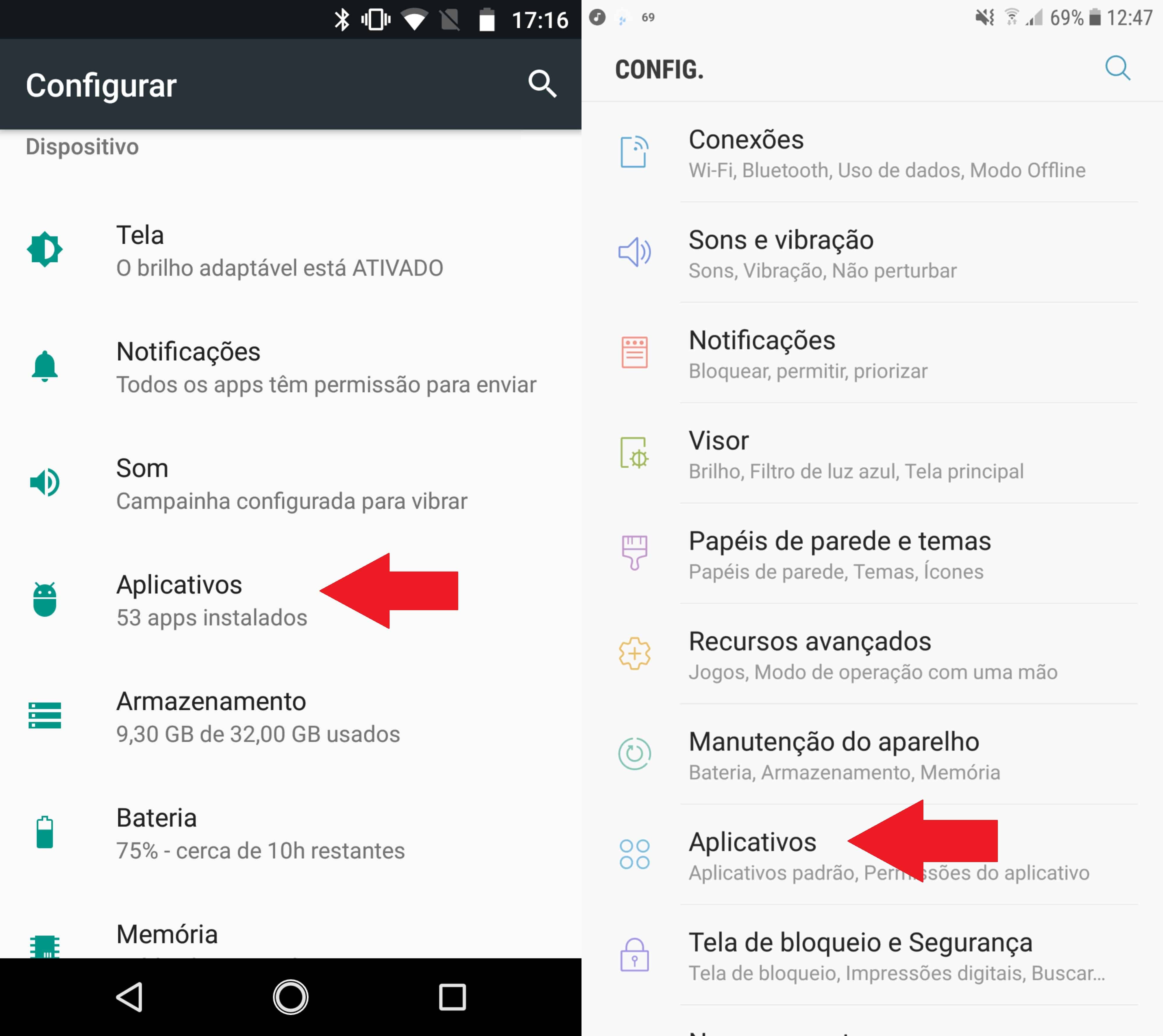Reprodução
