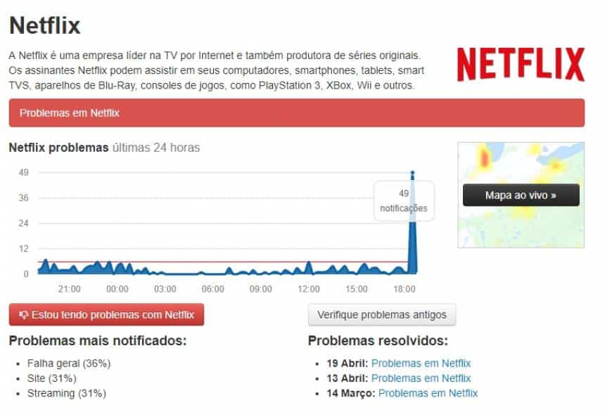 Reprodução