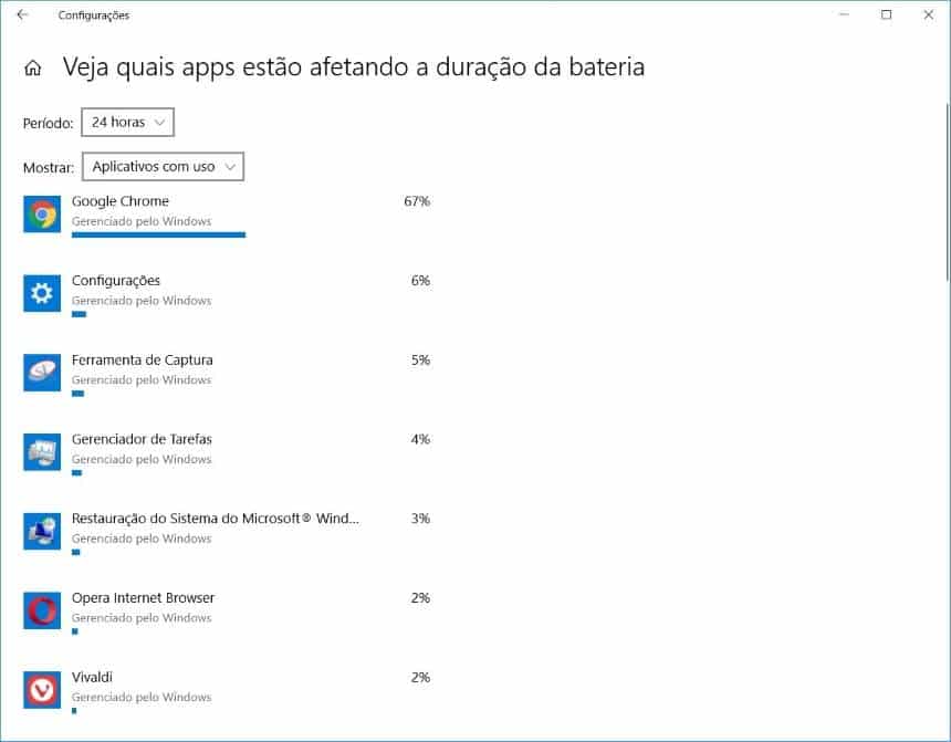 Reprodução