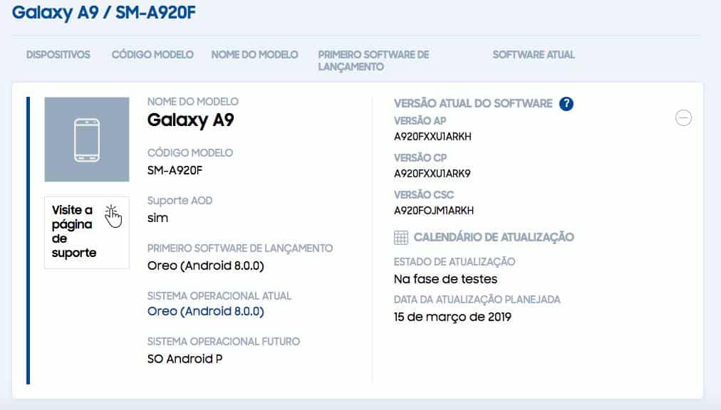 Reprodução