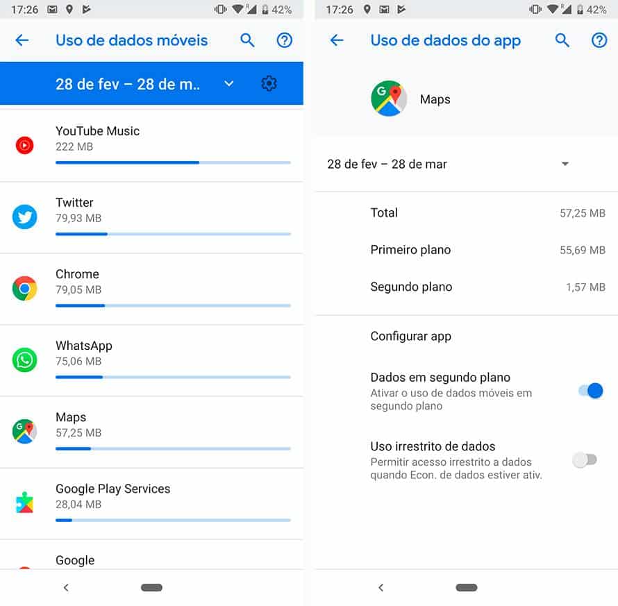 Reprodução