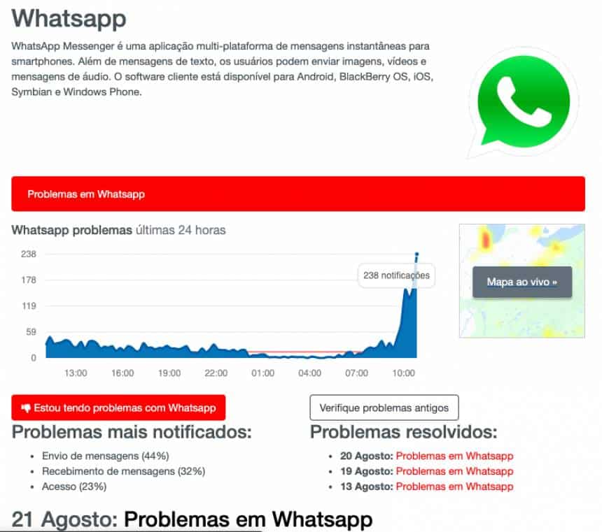 Reprodução