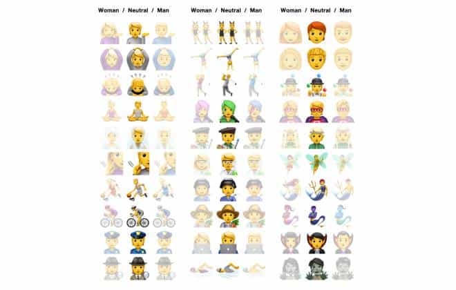 Foto: EmojiPedia
