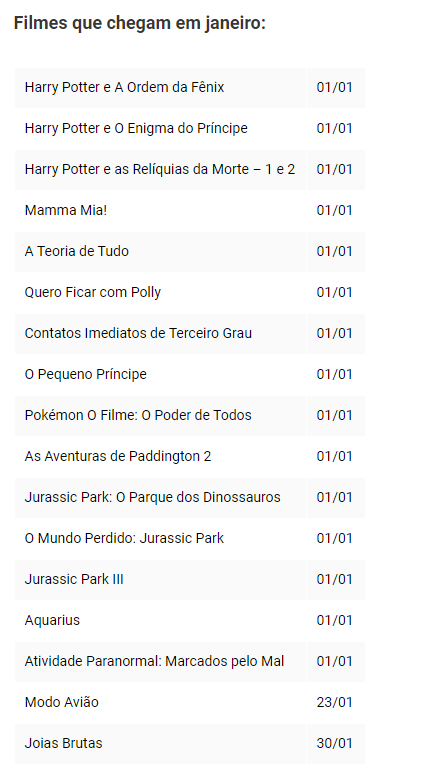 Reprodução