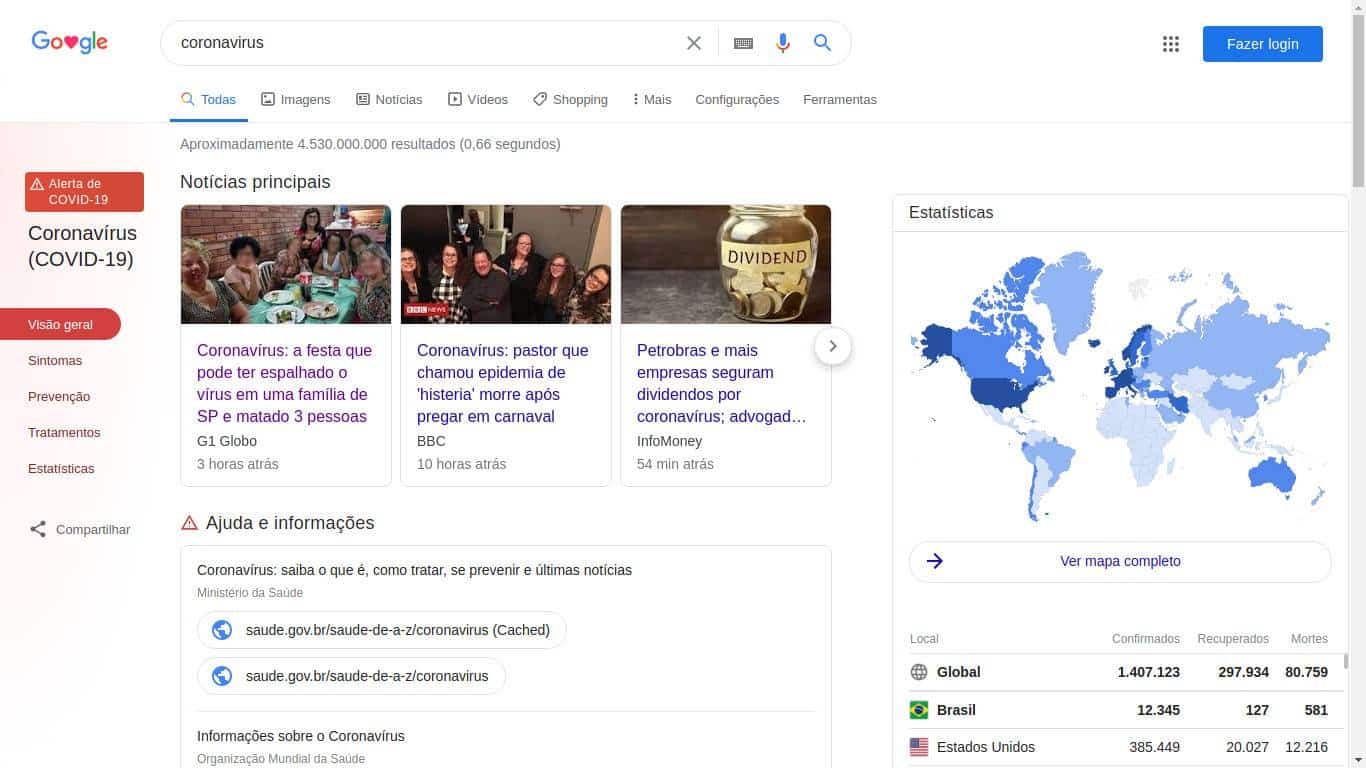 Reprodução