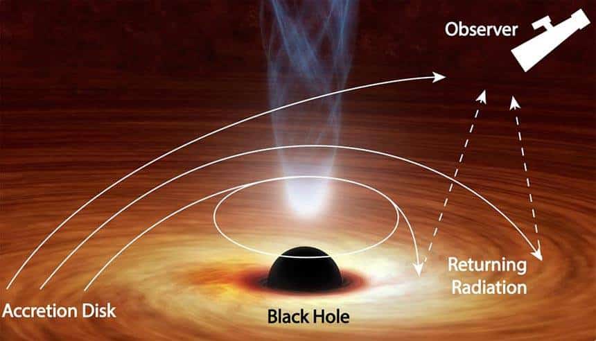 NASA/JPL-Caltech/R. Hurt (IPAC)/R. Connors (Caltech)