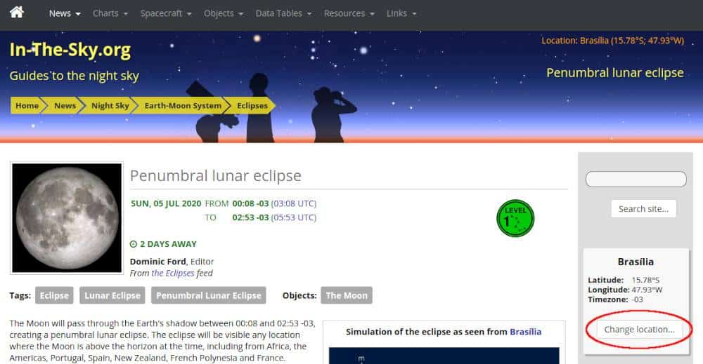 Reprodução