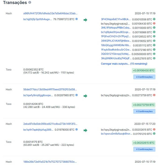 Reprodução