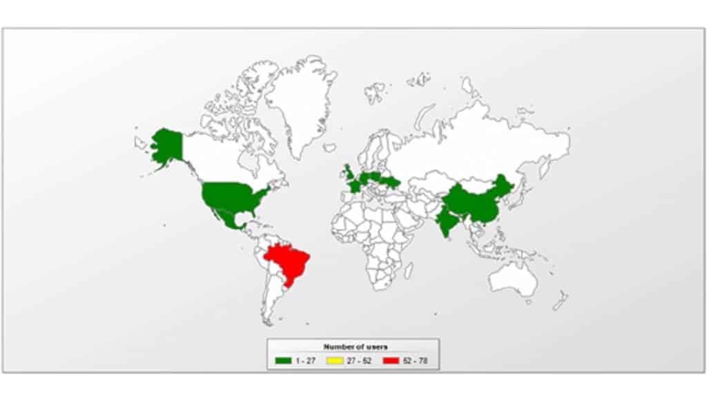 Kaspersky/Reprodução