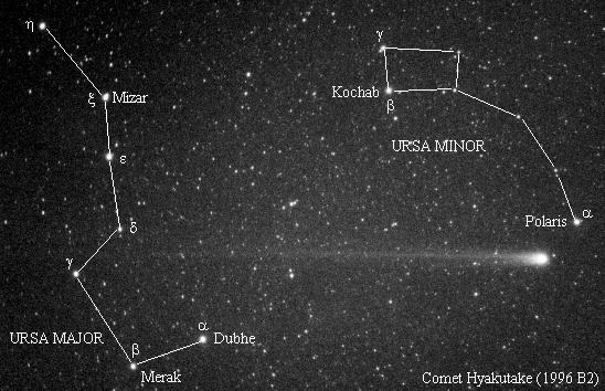 Constelações Ursa Menor e Ursa Maior Constelações Ursa Menor e Ursa Maior