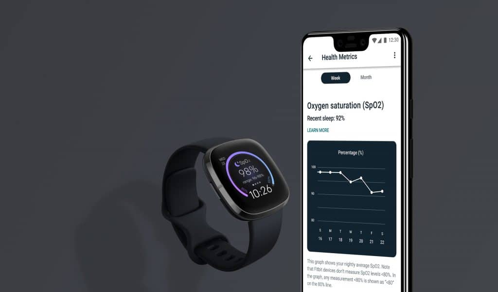 Ferramenta Health Metrics, da Fitbit