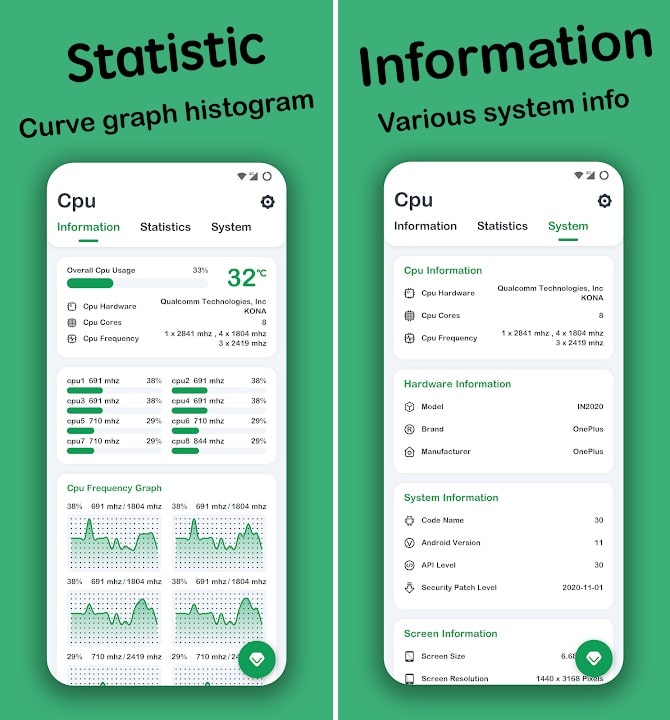 Widget CPU Monitor para Android