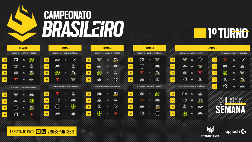Confira as datas de todas as partidas do primeiro turno do campeonato 'BR6 2021'. Imagem: Divulgação