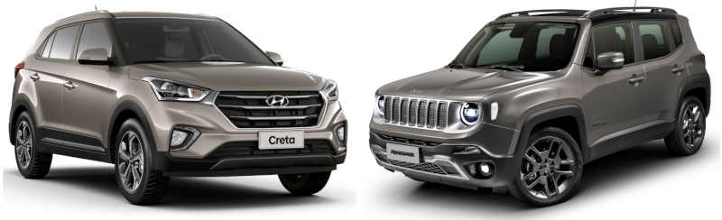 Hyundai Creta e Jeep Renegade disputam liderança do mercado de SUVs em março. Imagem: Hyundai/Jeep/Divulgação