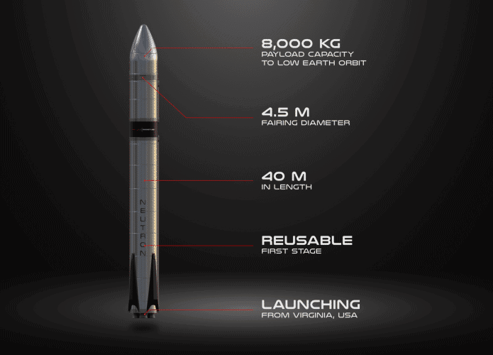rocket_lab_Neutron-695x500.png