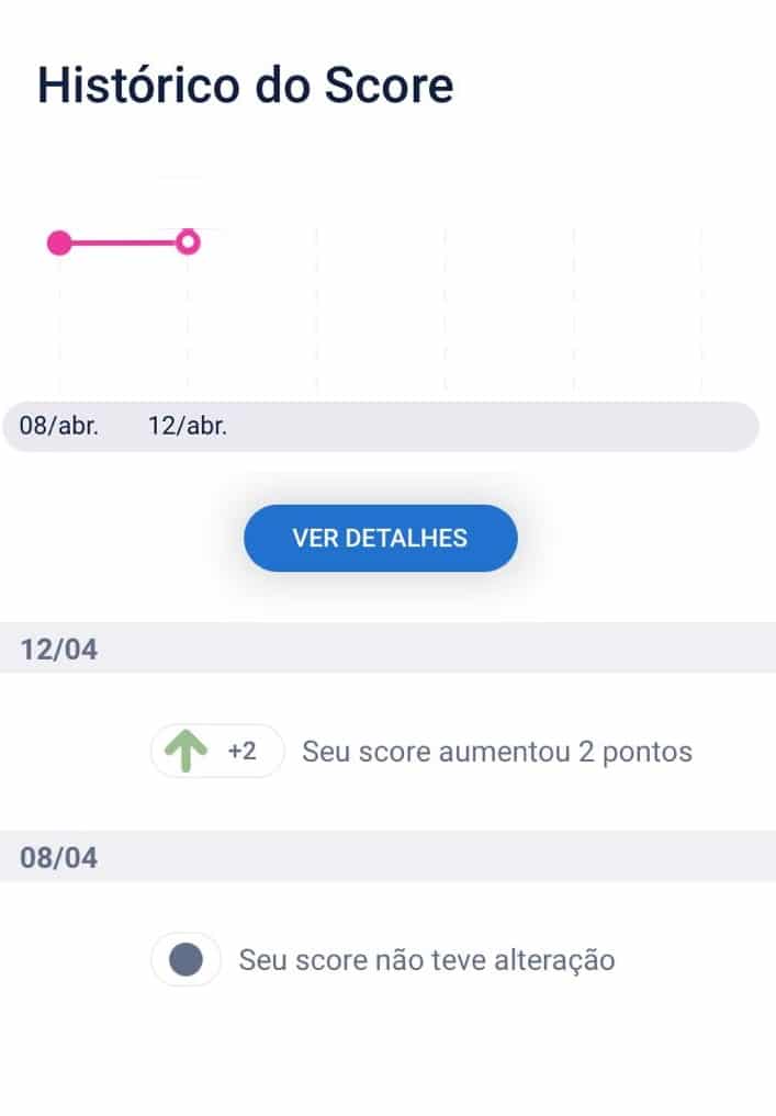 Como consultar meu Score pelo app do Serasa. Imagem: Olhar Digital