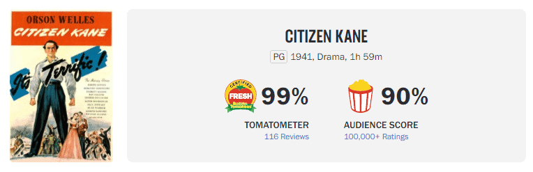 página de cidadão kane no site rotten tomatoes
