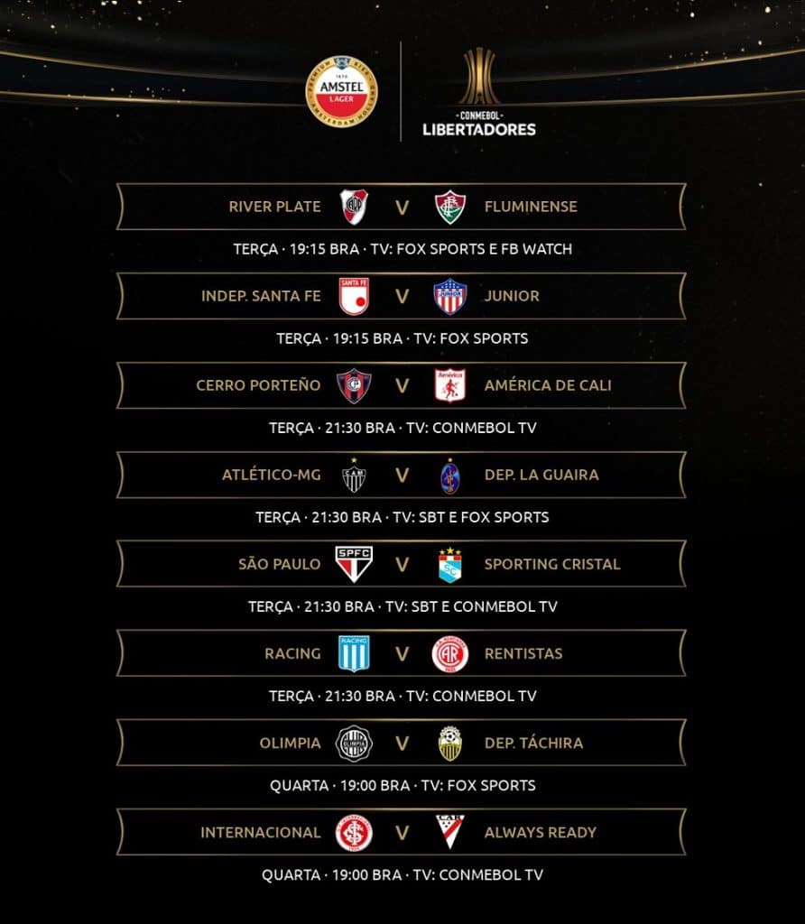 Jogos da Libertadores. Créditos: Conmebol