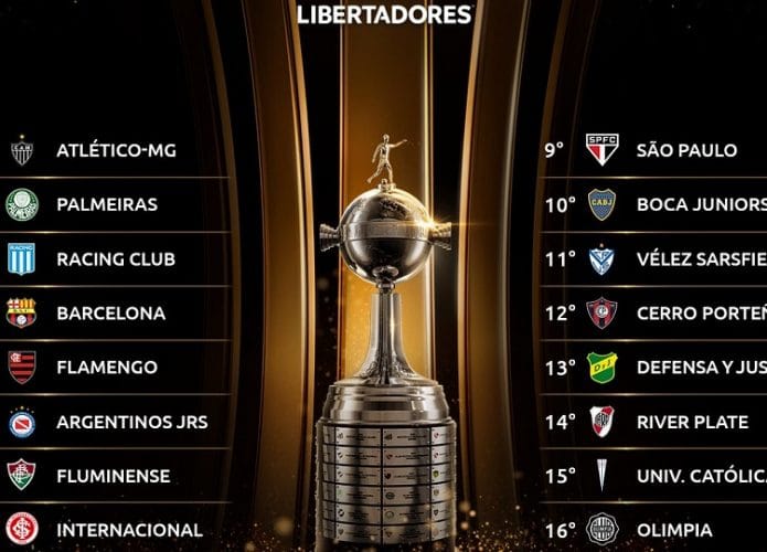 Sorteio da Libertadores