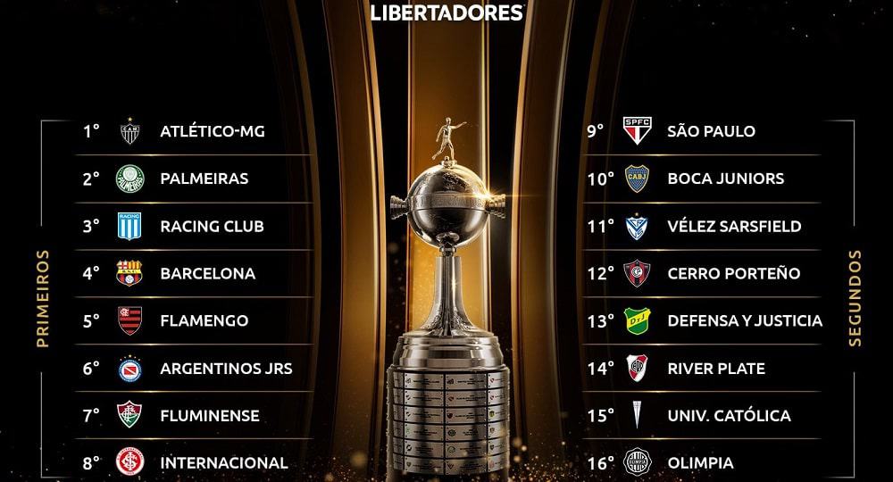 Sorteio da Libertadores