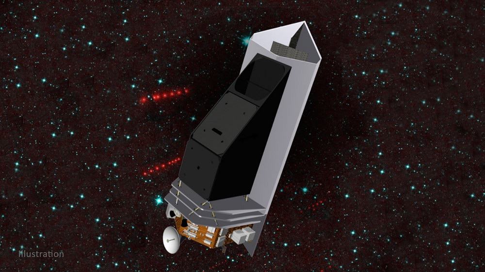 Neo-Surveyor