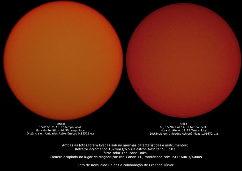 Fotos comparativas. Uma feita hoje, outra em janeiro, durante o periélio