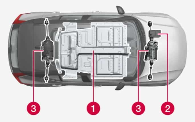 Motores e bateria do XC40 Recharge Pure Electric