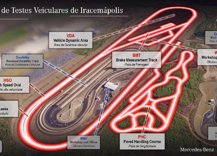CTVI da Mercedes em Iracemápolis