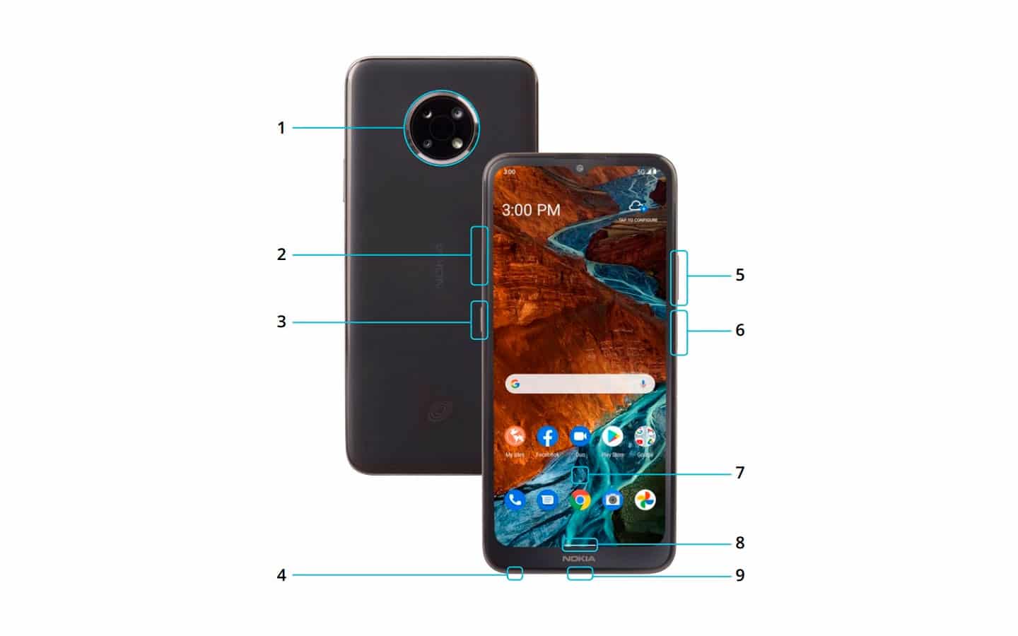 Nokia G300 G5 tem especificações vazadas. Imagem: Nokia Power User