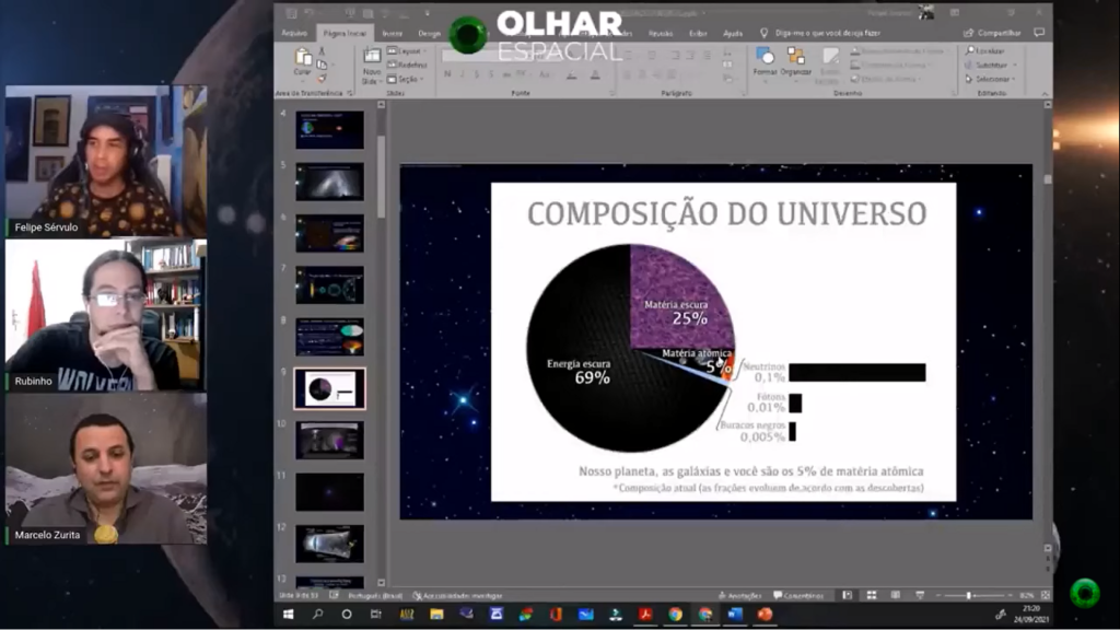 Gráfico exibido no Olhar Espacial mostra o papel da matéria escura e outros tópicos de composição do universo